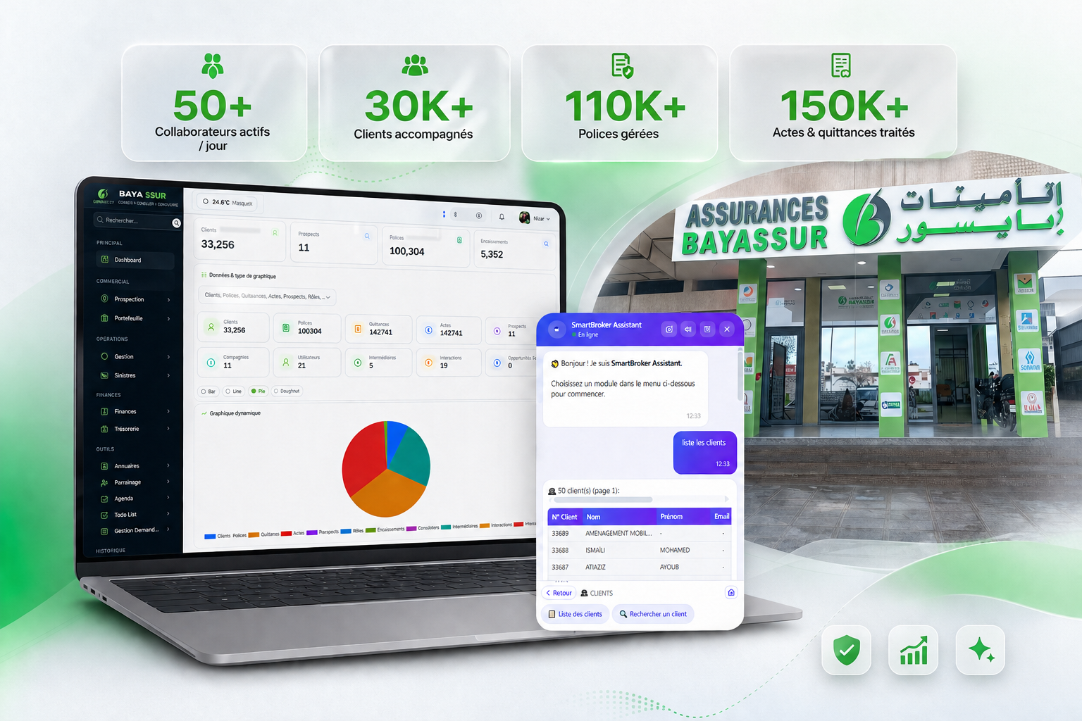 Bayassur AI CRM