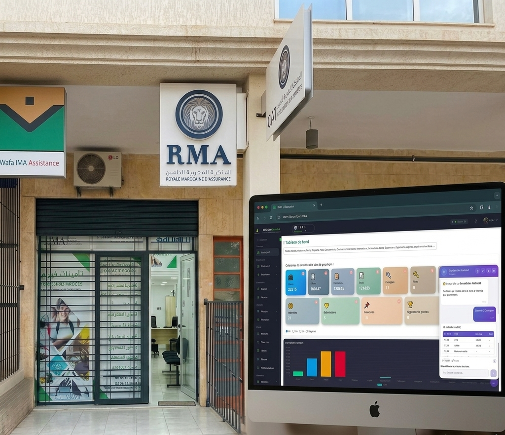 Firam Workflow Automation